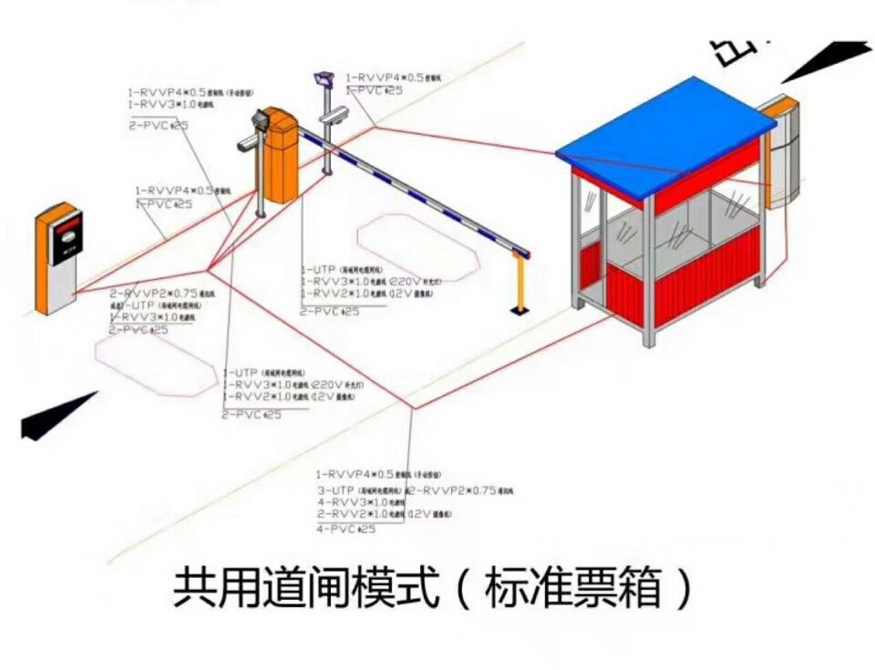 重庆合川区单通道模式停车系统