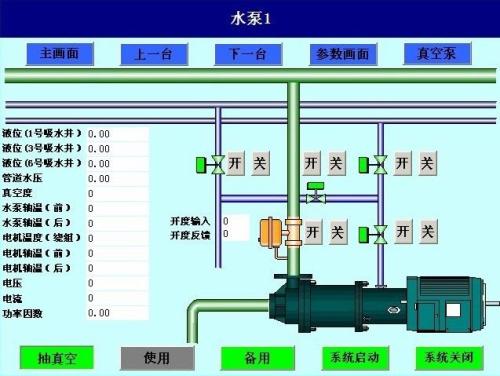 重庆合川区水泵自动控制系统八号